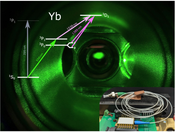 laser cooled sample