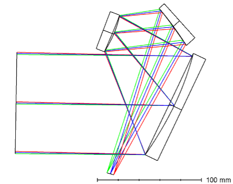 ray tracing diagram of Compact Three Mirror Anastigmat telescope for CubeSat free-space communications