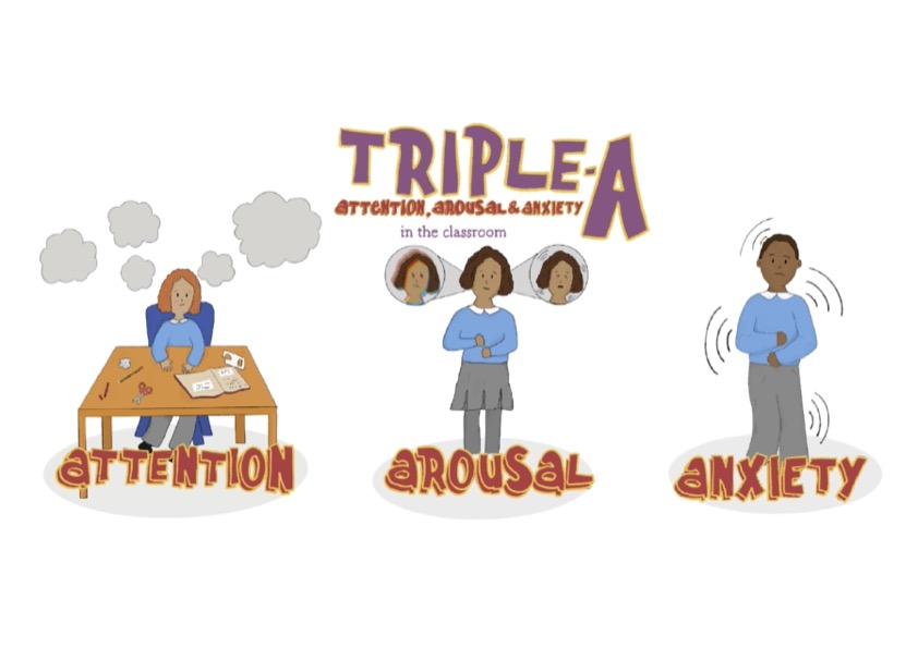 Logo for the Triple-A project