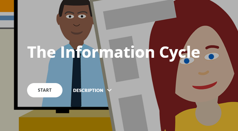 The Information Cycle tutorial