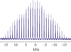 NMR spectrum of a finasteride solvate